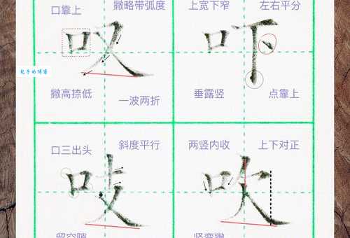 口字旁的全部汉字