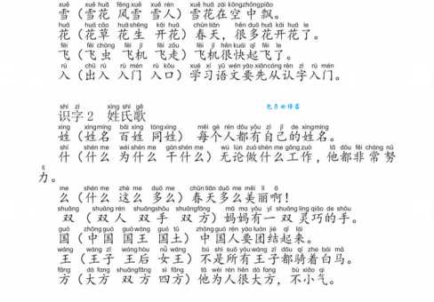 筹组词不会用?教你轻松掌握组词技巧