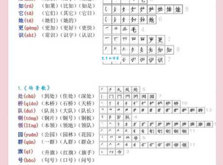 筹组词不会用?教你轻松掌握组词技巧 筹组词不会用?教你轻松掌握组词技巧