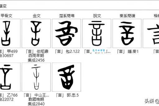 繇部首是啥你清楚吗？解读读音和意思