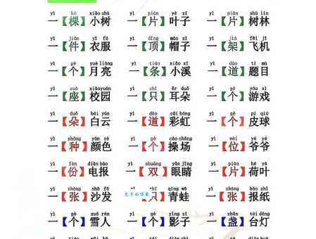 连组词的常用搭配有啥?了解一下不吃亏! 连组词的常用搭配有啥?了解一下不吃亏!