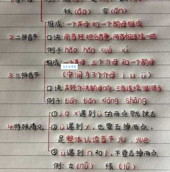 窥怎么读你知道吗？一文带你搞懂读音！