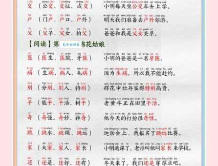 取组词有啥讲究?了解这些让表达更妙