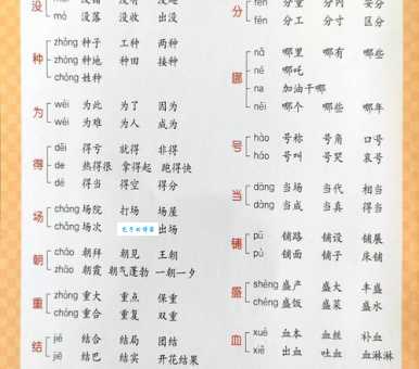 乎的组词是怎么回事？这些组词用法要记牢