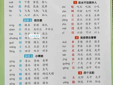 乎的组词是怎么回事?这些组词用法要记牢