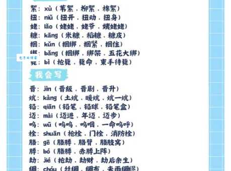 臂组词有哪些?这些常见组词一次掌握! 臂组词有哪些?这些常见组词一次掌握!