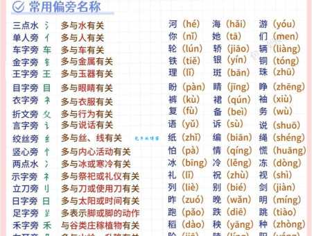 臂字组词不会组？这些技巧帮你快速上手！