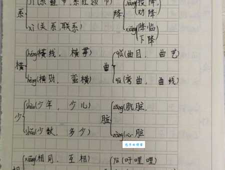 学习痕的组词有啥用?提升表达能力很重要! 学习痕的组词有啥用?提升表达能力很重要!
