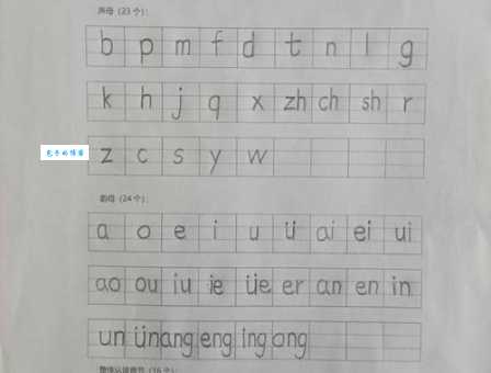 成群结队的拼音写法是啥?一篇文章给你讲清! 成群结队的拼音写法是啥?一篇文章给你讲清!