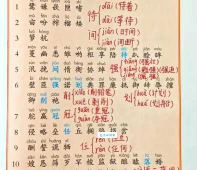 然组词怎么搭配？这些组合实用又好记