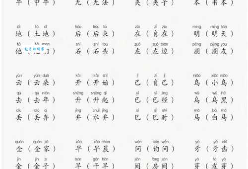 动组词的技巧是什么？学会这些很简单