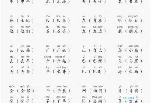 接组词是有什么规律？专家教你找窍门