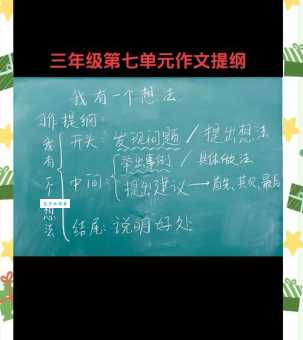 提纲是什么?写好提纲的3个关键要点! 提纲是什么?写好提纲的3个关键要点!