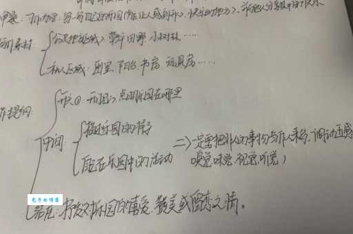 提纲是什么?写好提纲的3个关键要点!