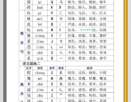 接组词怎么用？生活中接字组词的巧妙用法