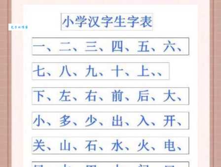 不会荆组词组怎么办?这里有实用的小妙招