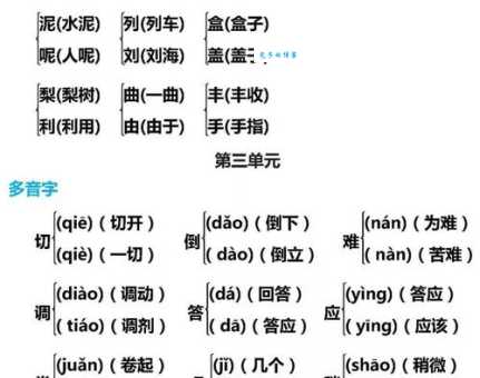 嫌弃的嫌组词大全，这几个常用组词快收藏！
