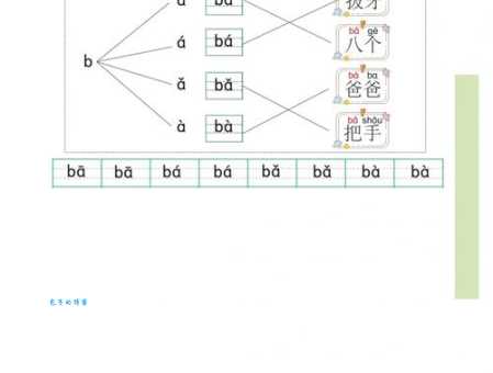 搞不清鹅卵石的拼音？看这里快速学懂！