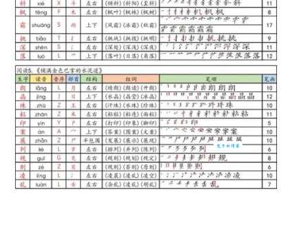 郊组词有啥规律?揭秘背后的小秘密!