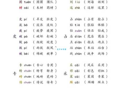 乎怎么组词？这几种常见组词方式要知道