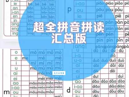 买的拼音学不好?实用攻略来帮忙!