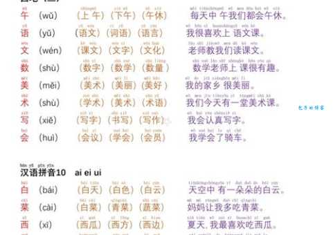 列组词有什么规律？掌握规律组词不再难！