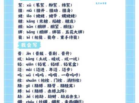 强字组词语哪个最常用?大数据给出答案