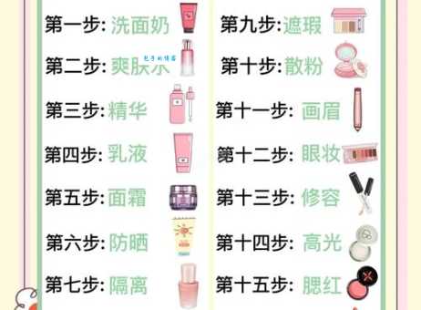 妆的组词有啥技巧?掌握方法轻松学组词