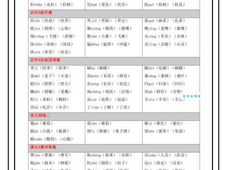 宽组词有哪些？这几个常见组词你知道吗