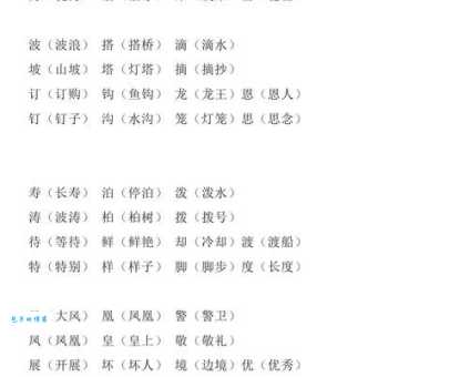 类的组词怎么学?掌握方法轻松搞定!