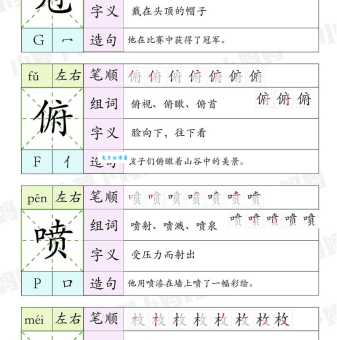 想知道臂的组词用途？这里给你详细讲解！