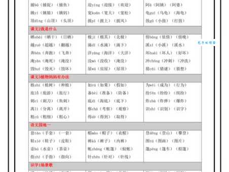 接的组词有啥规律?专家来给你分析!