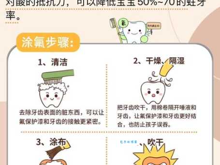 氟怎么读有讲究?专家解读元素读音秘密