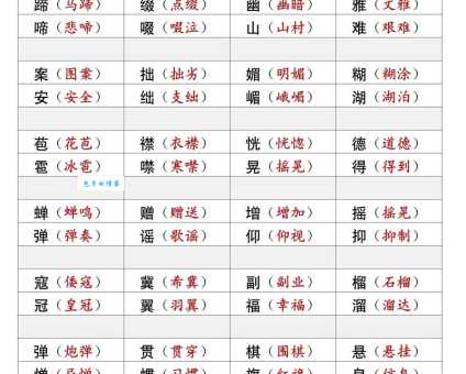 订组词有哪些?这几个常见组词要知道! 订组词有哪些?这几个常见组词要知道!