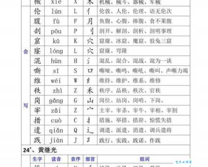 从字组词能组多少?快来一探究竟!