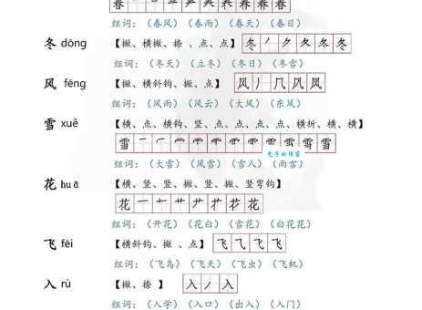 从字组词能组多少?快来一探究竟!