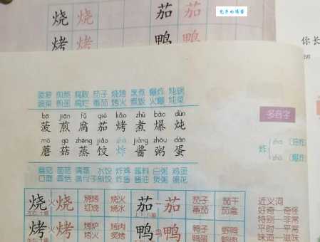 馋组词怎么用？掌握方法轻松表达馋意！