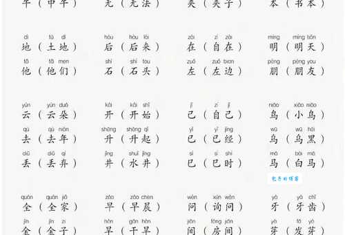 哀字组词有啥技巧?学会方法不发愁!