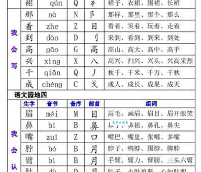 哀字组词有啥技巧？学会方法不发愁！
