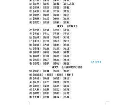 豁组词你了解多少?快来学习常见组词用法! 豁组词你了解多少?快来学习常见组词用法!
