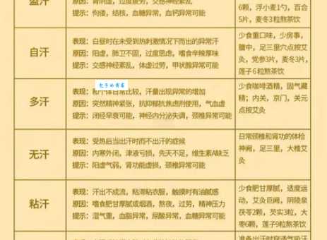汗颜的意思怎么用?学会这招表达更准确!
