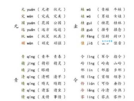 素组词有哪些呢