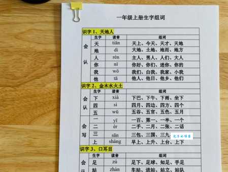 内的组词怎么学 掌握方法轻松搞定组词