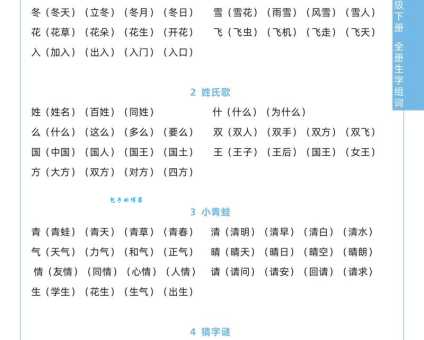 仿可以组什么词?实用组词技巧分享!