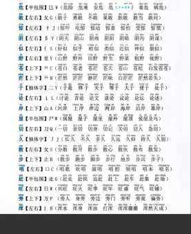 不知道漠怎么组词？这里有详细的组词介绍