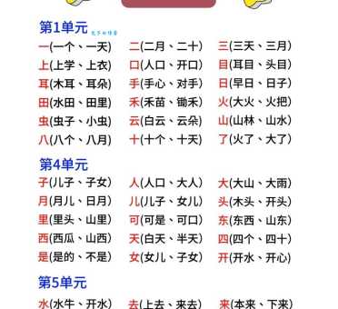 排组词学习有啥方法？这几招超管用！