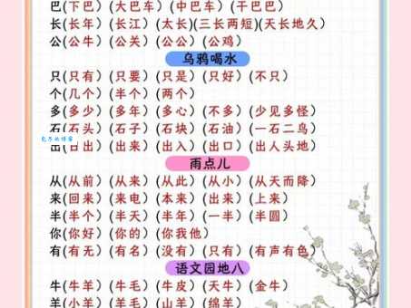 排组词学习有啥方法？这几招超管用！