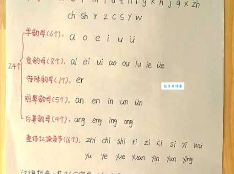 立刻的拼音怎么读?一文带你搞清楚!