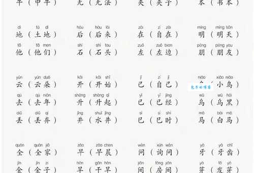 取的组词学不好？这些技巧帮你搞定！