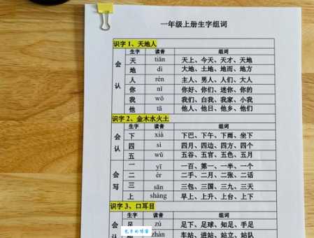 尖组词有哪些？这10个常用尖字组词快收藏！